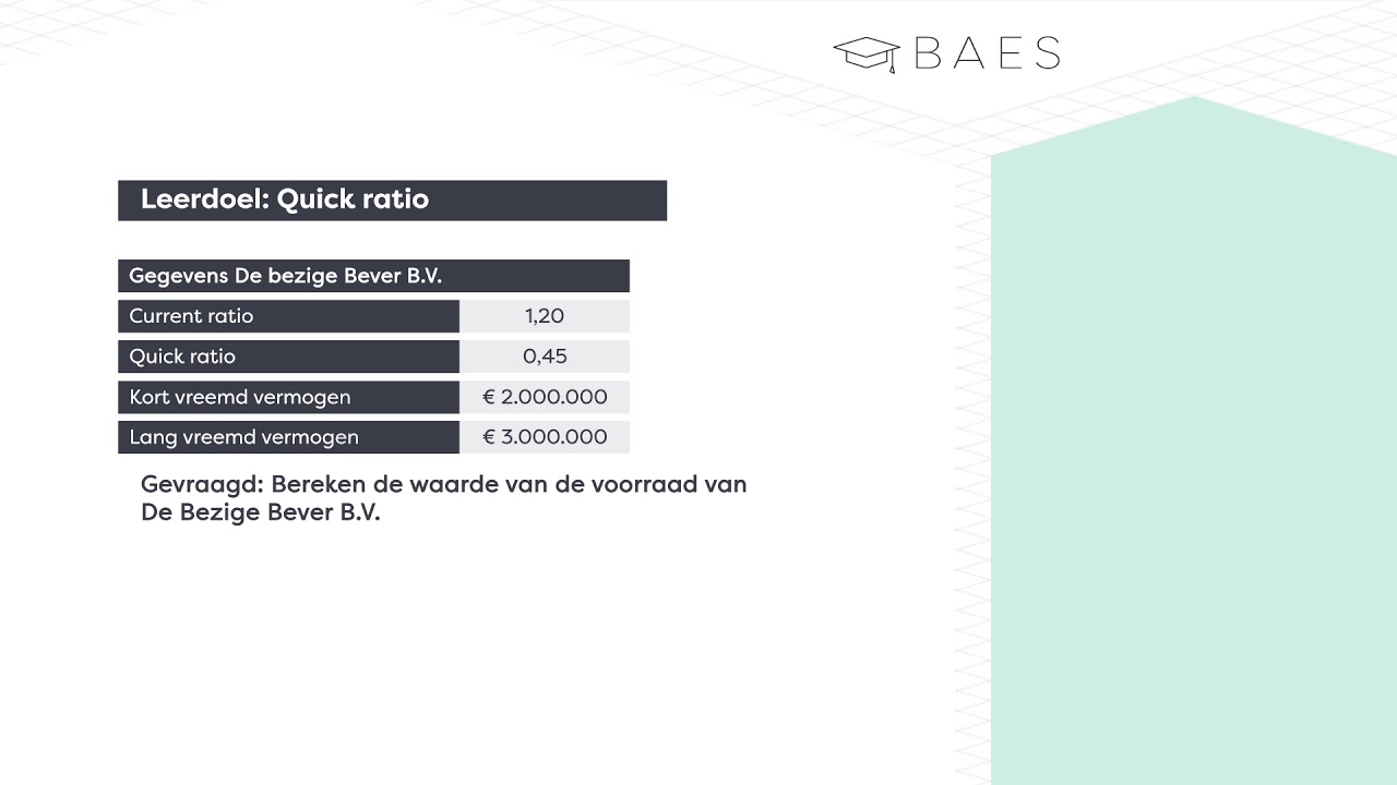 BAES Education - Financiering - Quick ratio - EindBAES