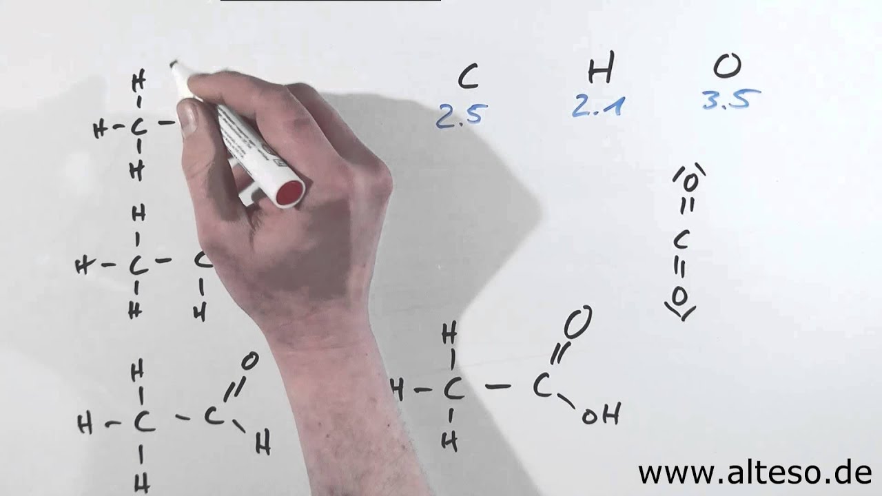 Oxidationszahlen bei organischen Verbindungen