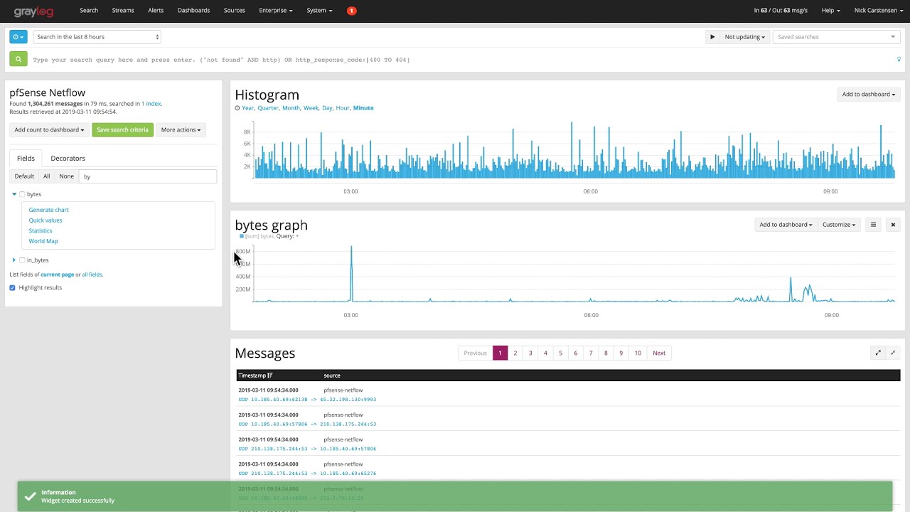 Graylog 3.0 - Dashboards