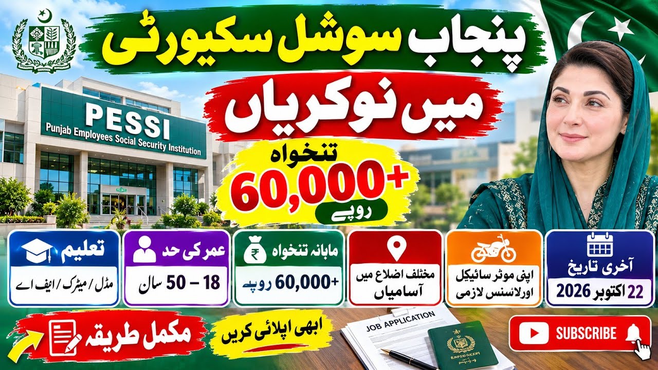 PESSI Jobs 2026 | New Govt Jobs in Pakistan | Apply Now 