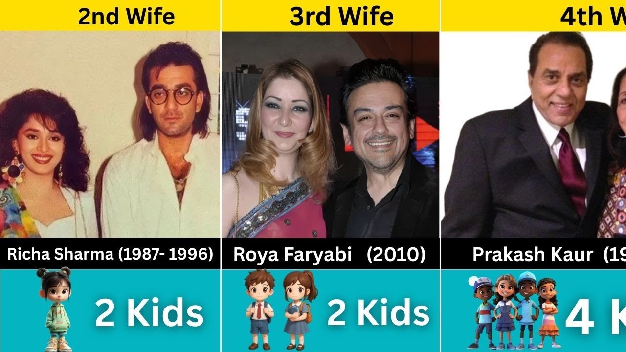 Bollywood & South Actors’ Kids with First Wife & Current Partner | Full Details 2026