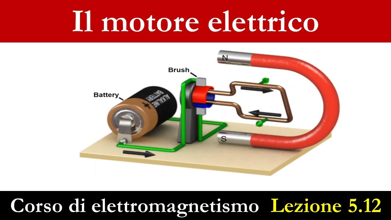Motore elettrico in corrente continua
