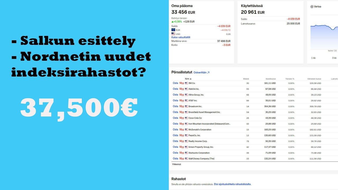 Salkun esittely | 37,500&euro; osinkosalkku