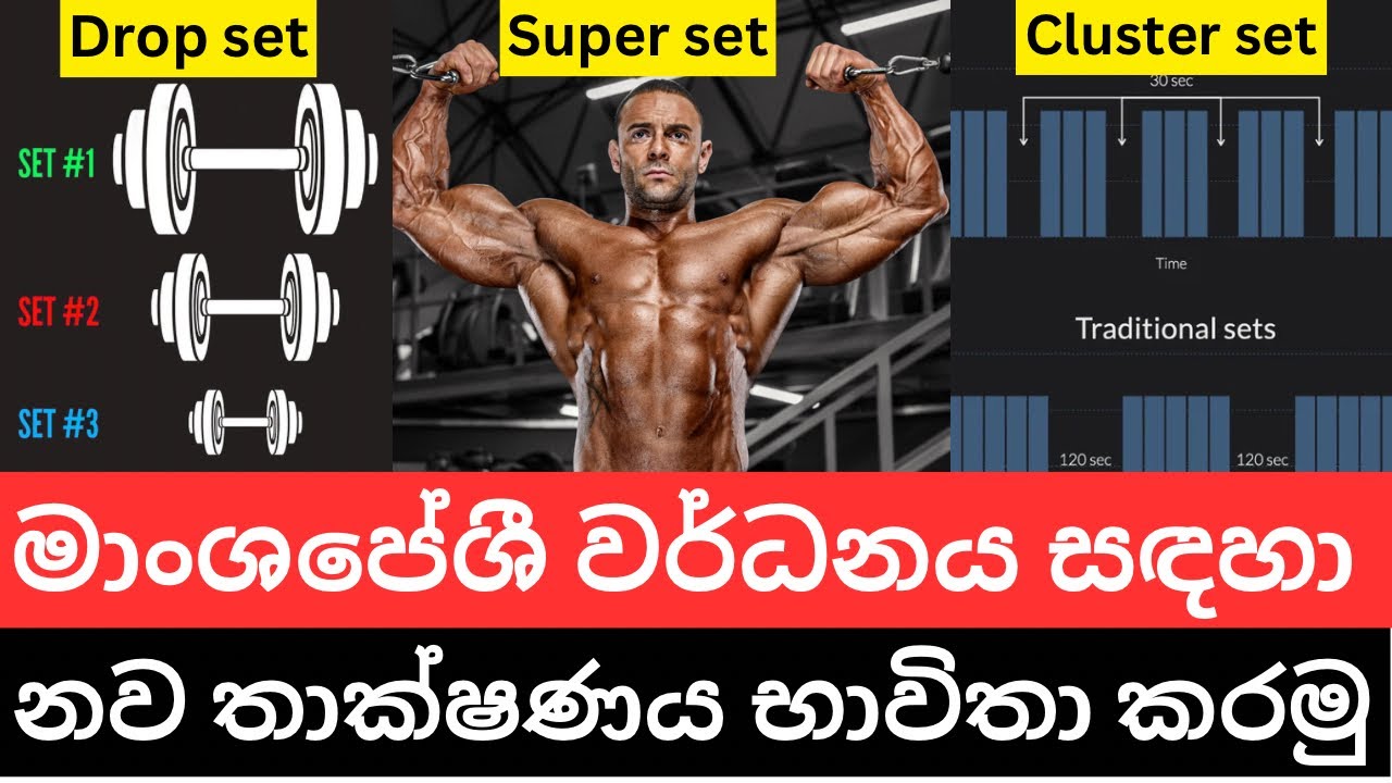මොනවාද මේ Drop set, Super set සහ Cluster set කියන්නේ ?( Best Hypertrophy technique for Muscle gain )