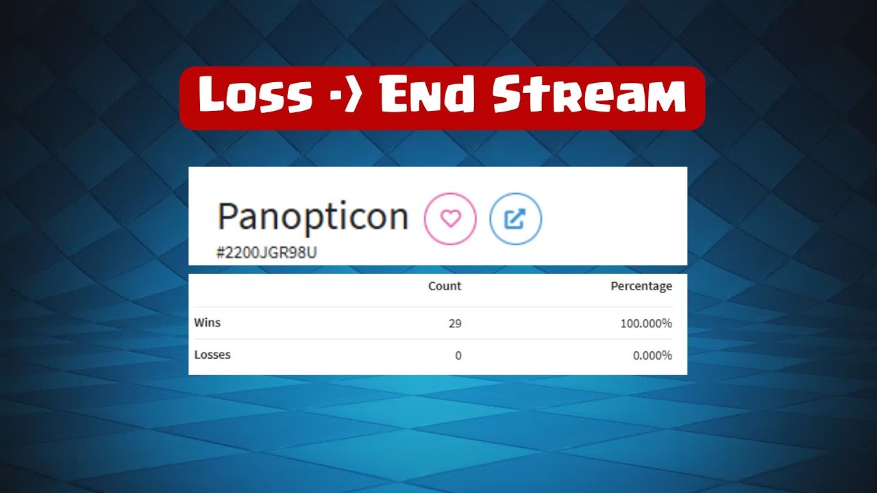 Streaming until I lose on Ladder