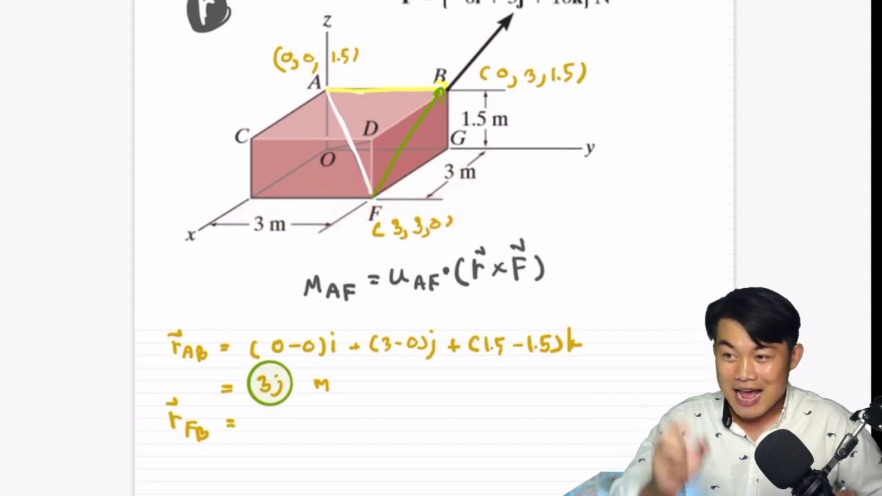 Force System Resultants Engineering STATICS บทที่4 Moment of a Force about a Specified Axis 35.1[45]