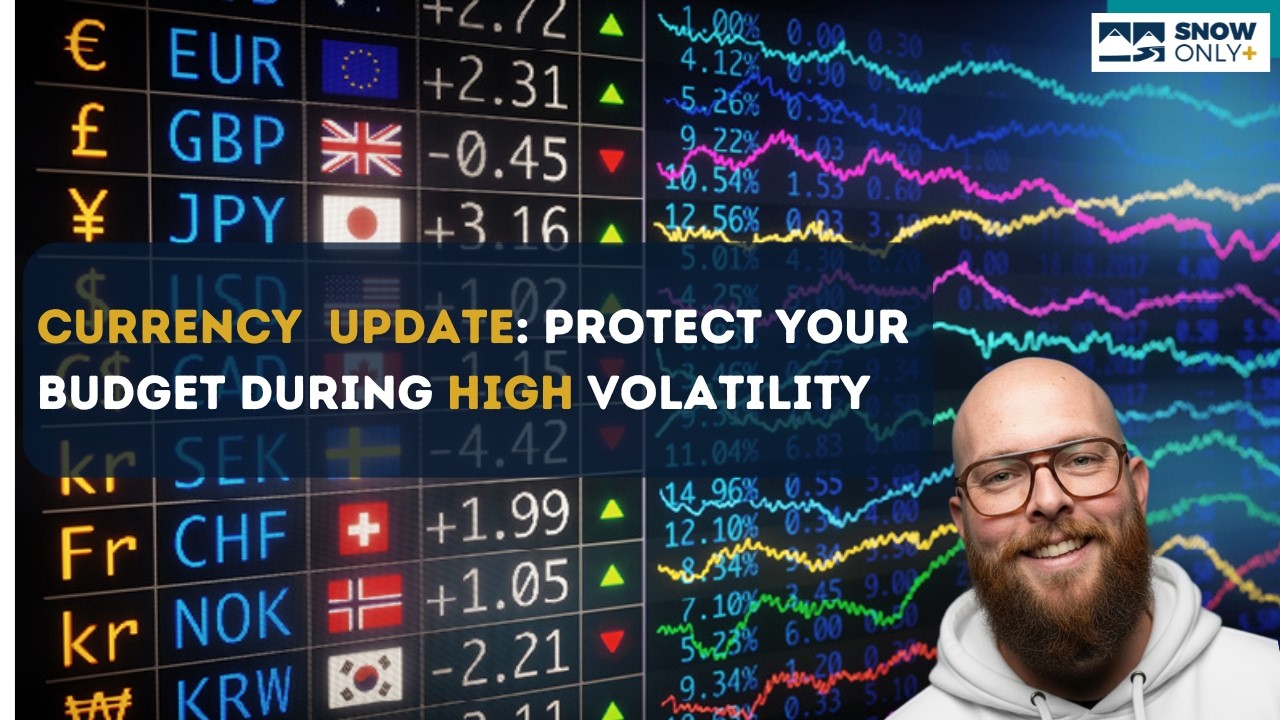 Currency Market Update: How to Combat Volatility & Geopolitical Tensions