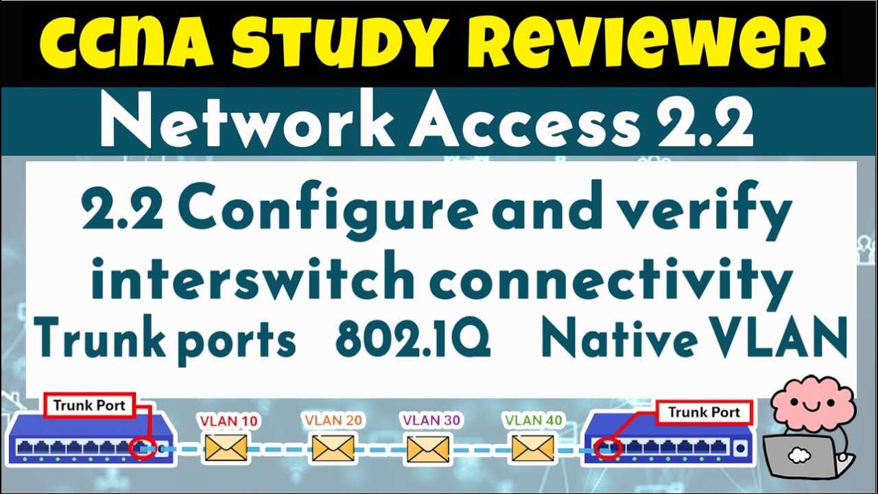 CCNA Study Reviewer -2.2 Configure and verify interswitch connectivity (with Flashcards)