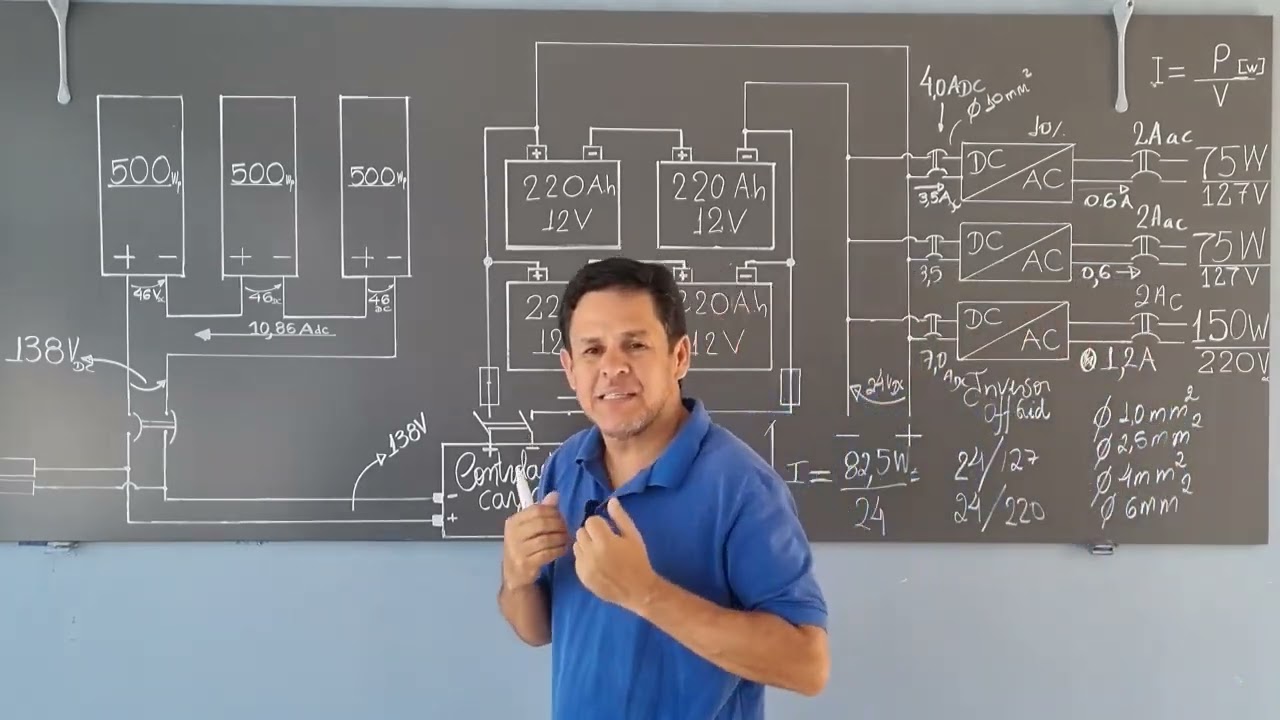 Solar Com baterias_ Esquema Elétrico