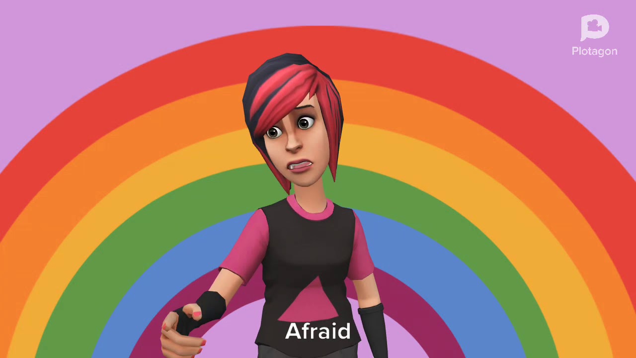All emotions in Plotagon (MOST POPULAR VIDEO)