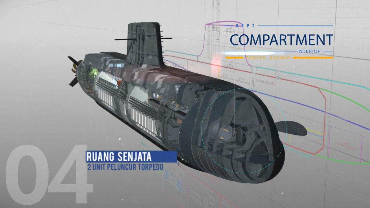 Kapal Selam Mini 32 Meter