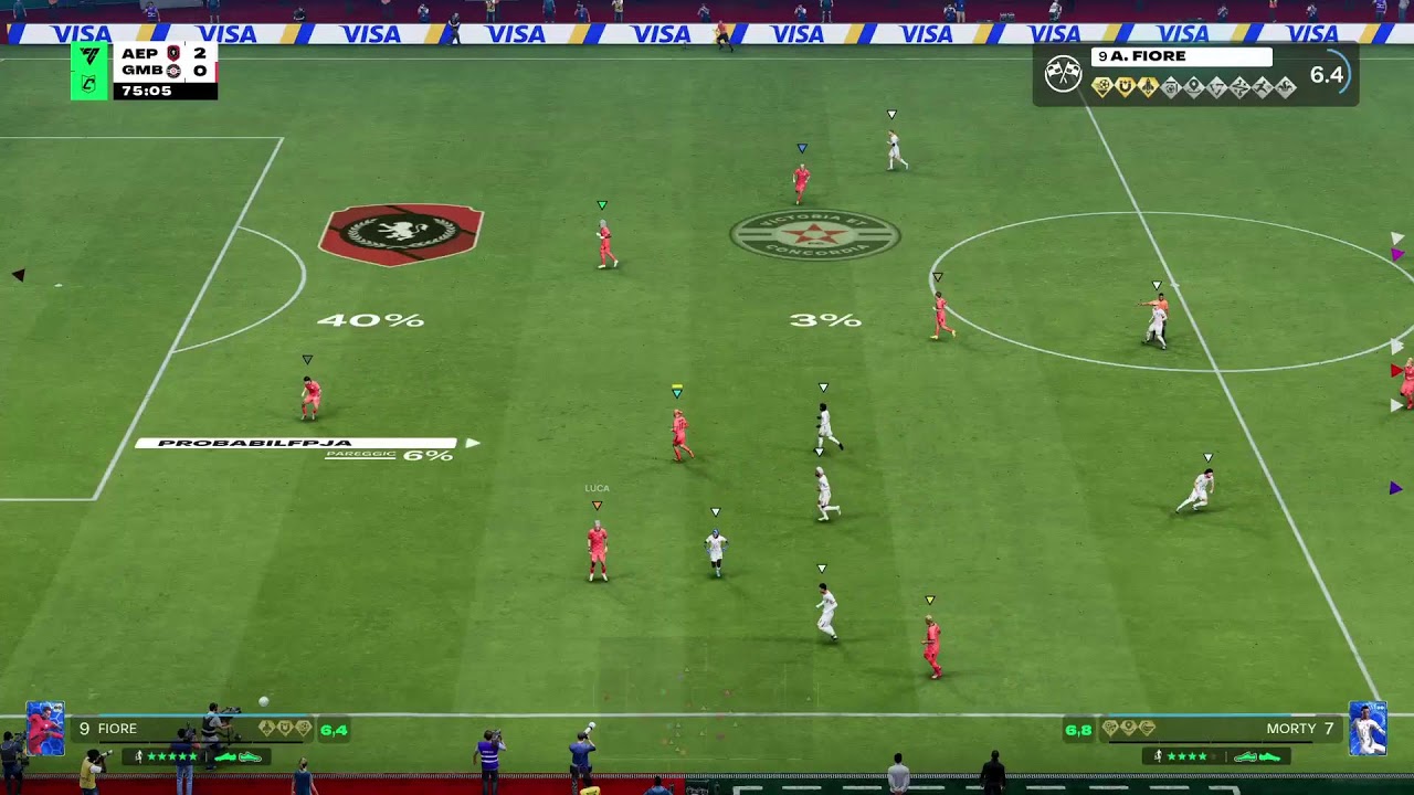 VPG Europa 42a Giornata