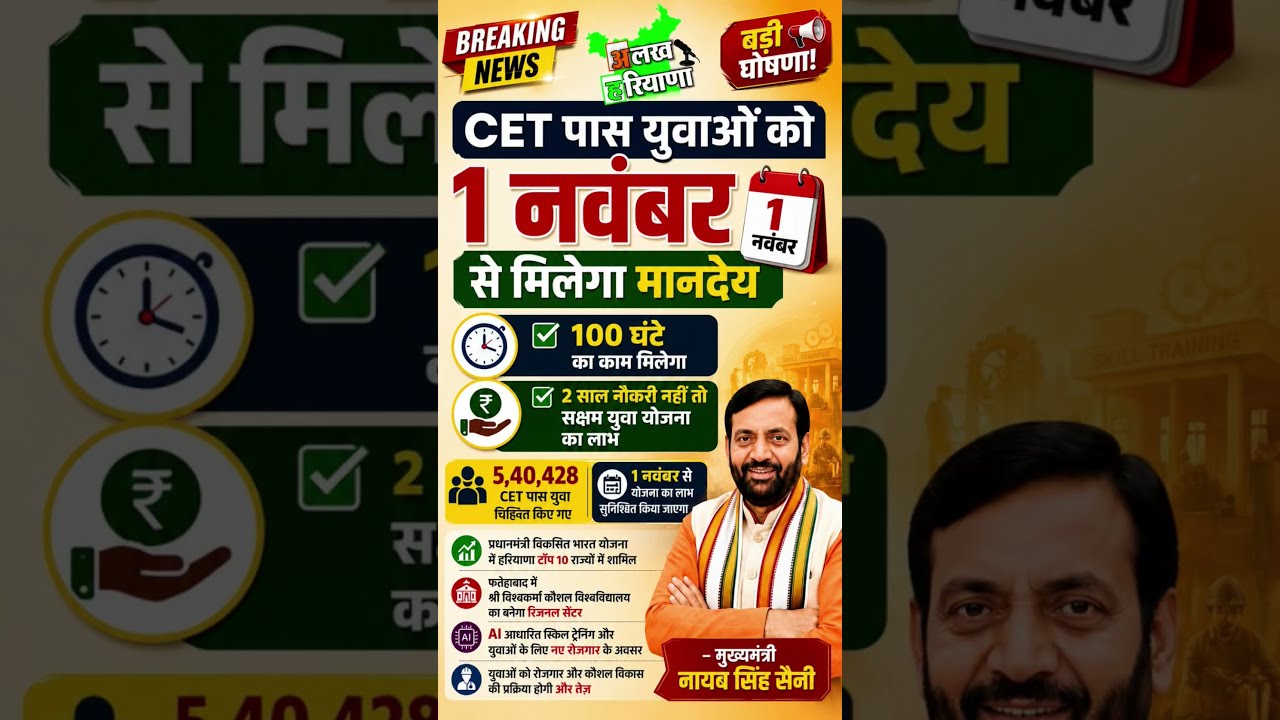 HSSC CET Update Today || HSSC CET Update || CET || HSSC CET | Haryana CET Update Today | Haryana CET