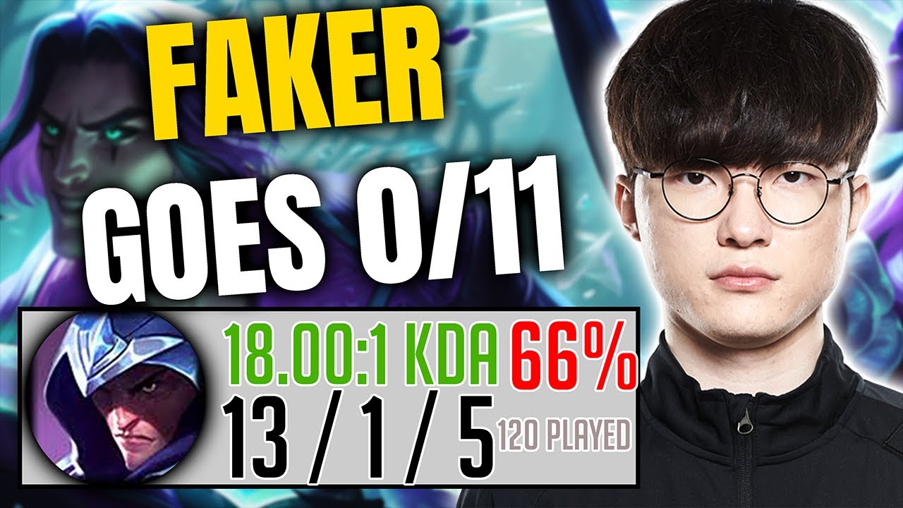 This Korean Talon Makes Faker Go 0/11 (SOLO KILLS FAKER!)