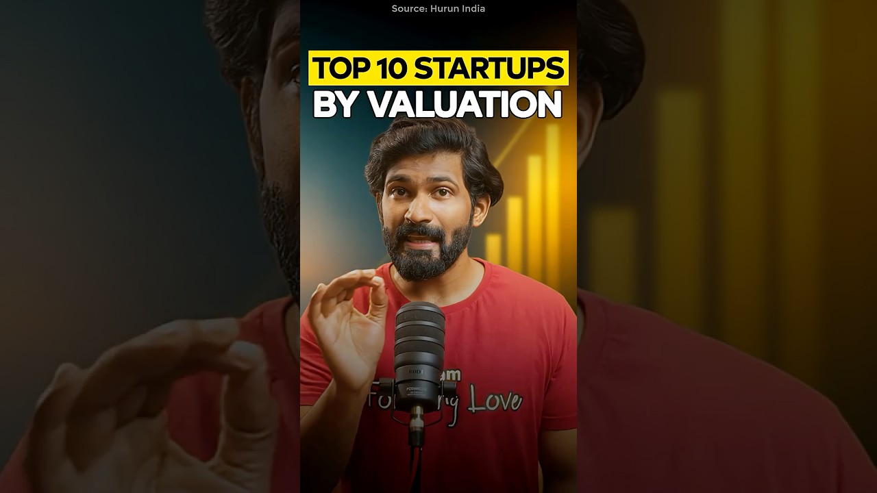 Top 10 Indian startups (as per valuation)