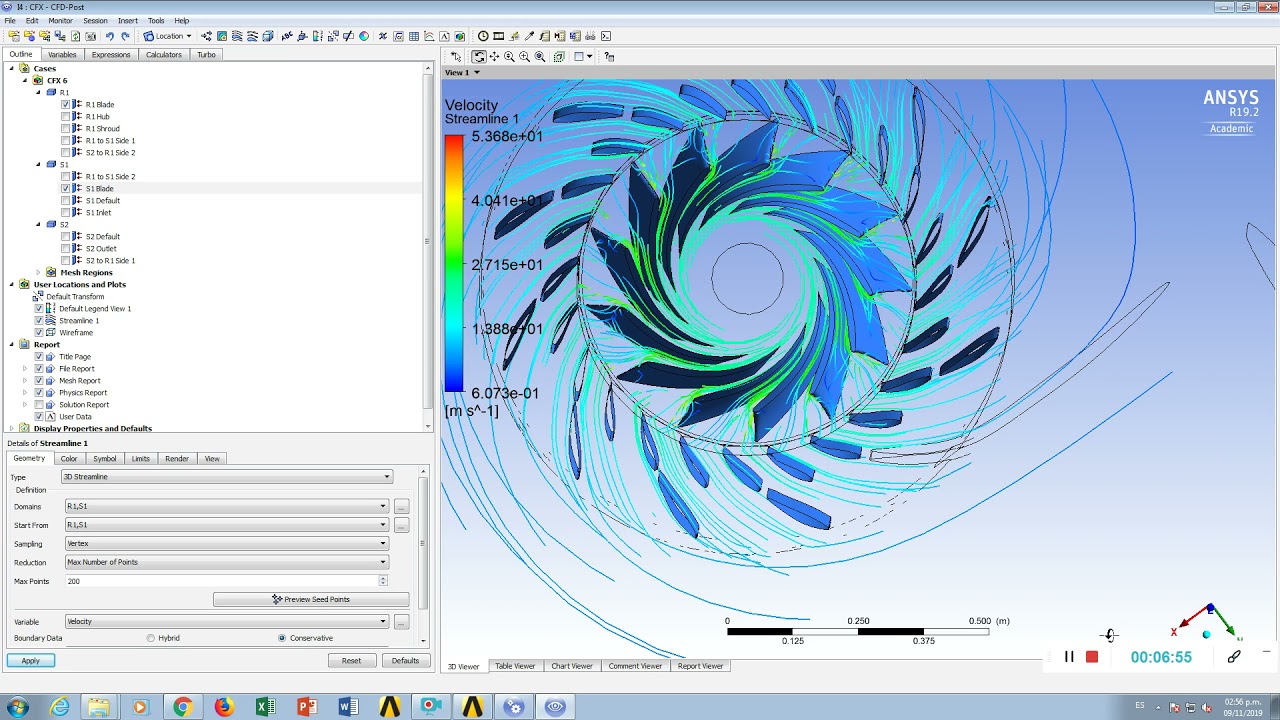 Modelación CFX - CFD en ANSYS (Turbomáquina Francis II)
