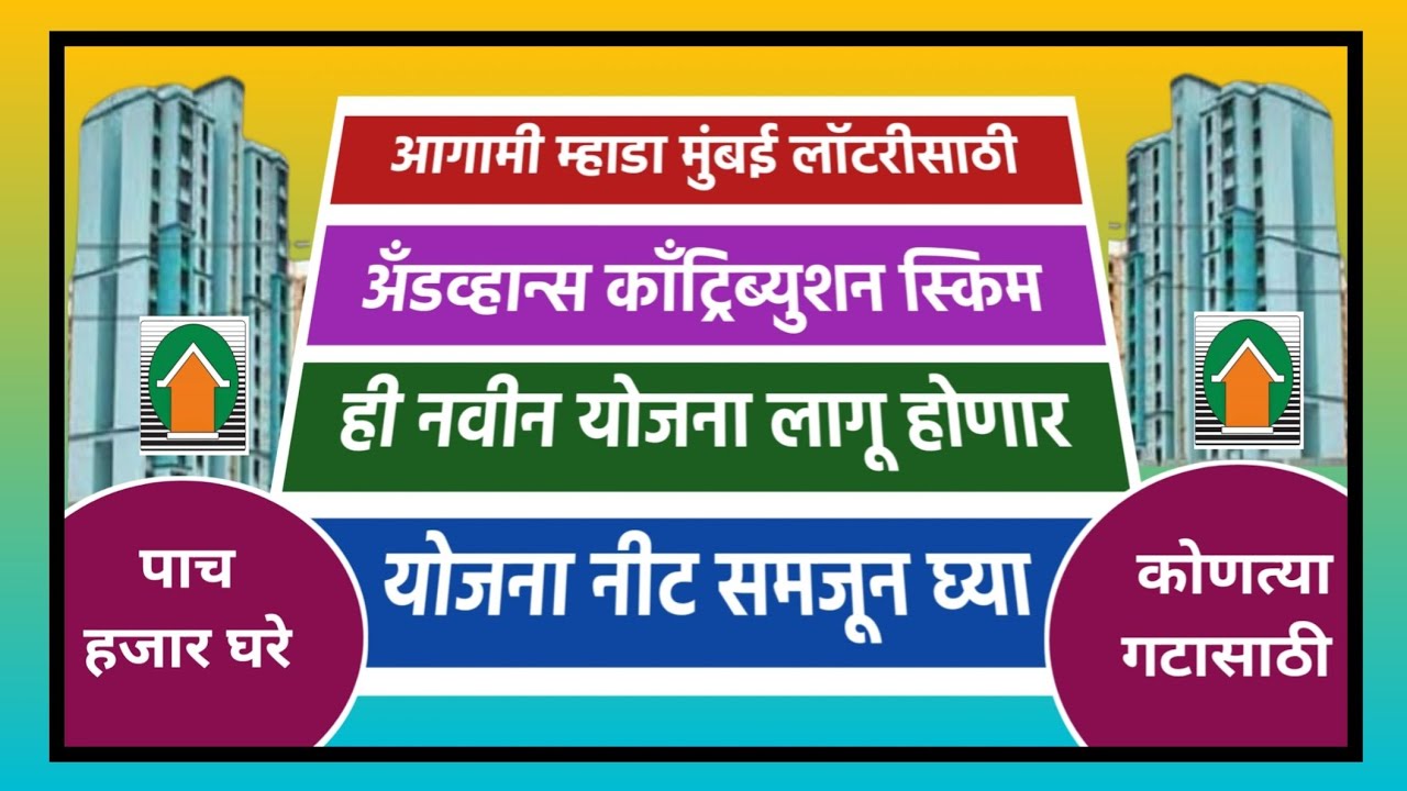 आगामी मुंबई लॉटरी 'अँडव्हान्स कॉंट्रिब्युशन स्कीम' नुसार नीट समजून घ्या. Mhada Mumbai lottery 2026.