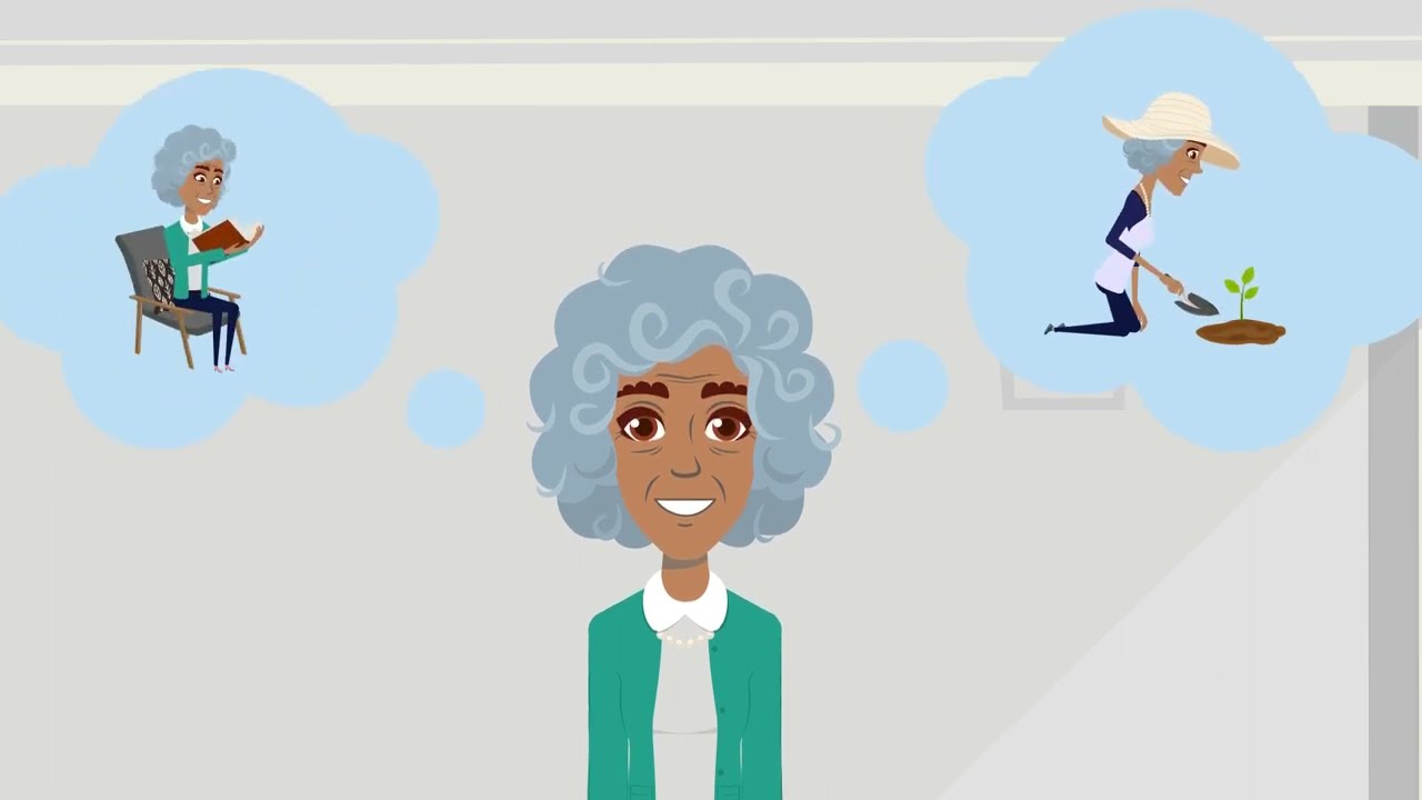 Dementia Connection Model(c)