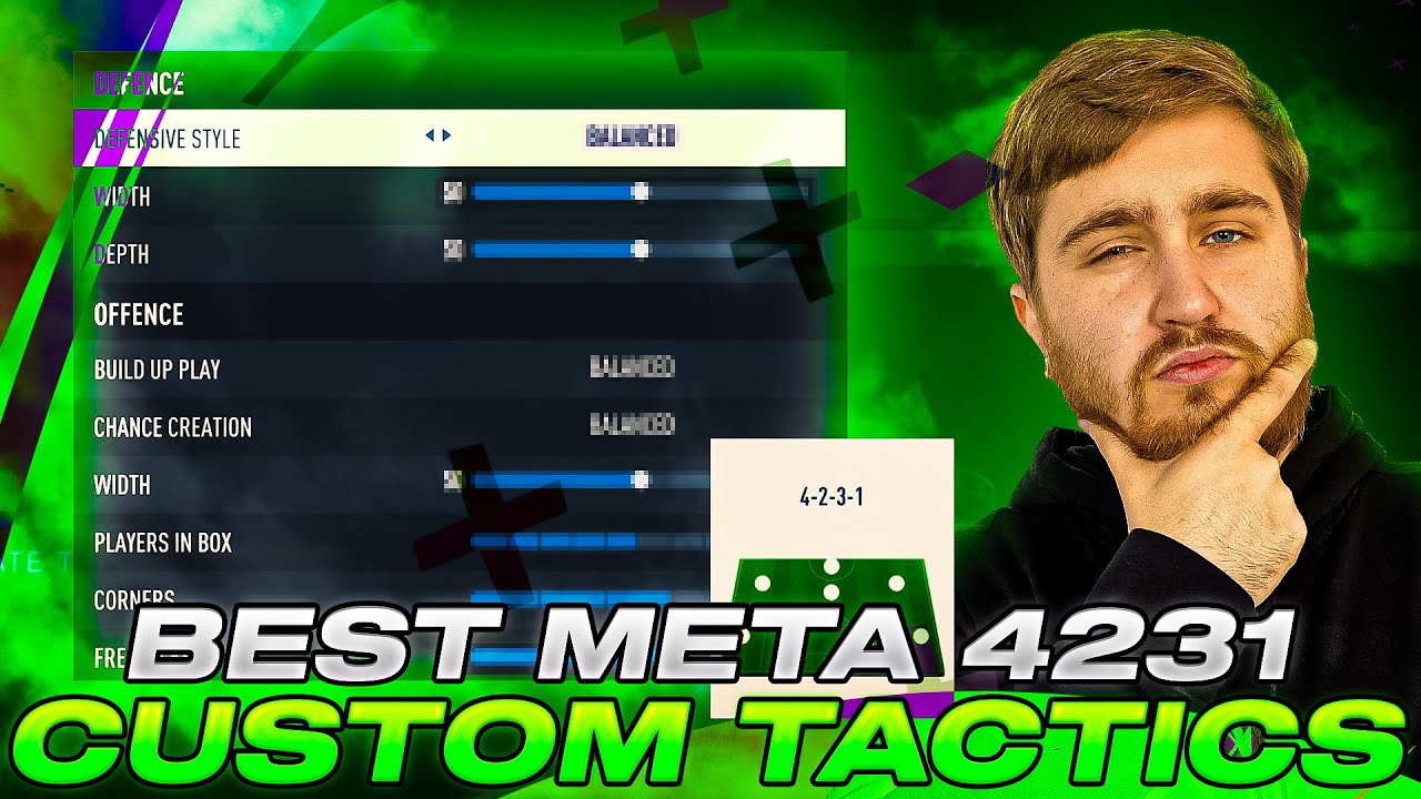 Why 4231 is the most META formation to give you WINS (CUSTOM TACTICS + INSTRUCTIONS) - FIFA 23