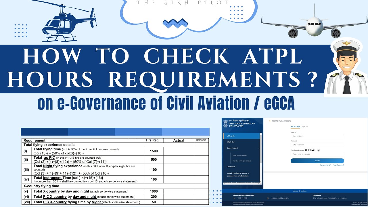 How to check ATPL hours requirement on eGCA ? | The Sikh PiloT |