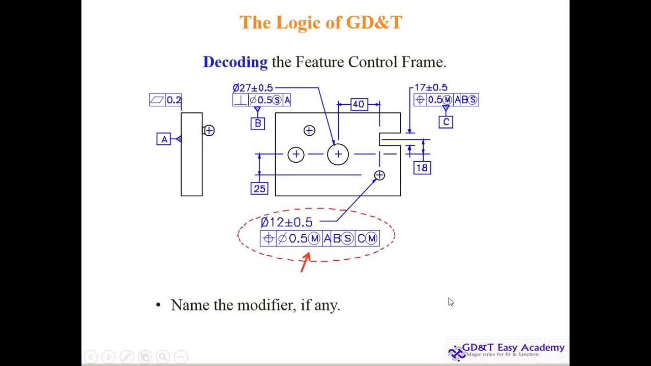 08 ASME Y14 5 2009 GD&T Video Tutorial Design Manufacturing Inspection Understanding