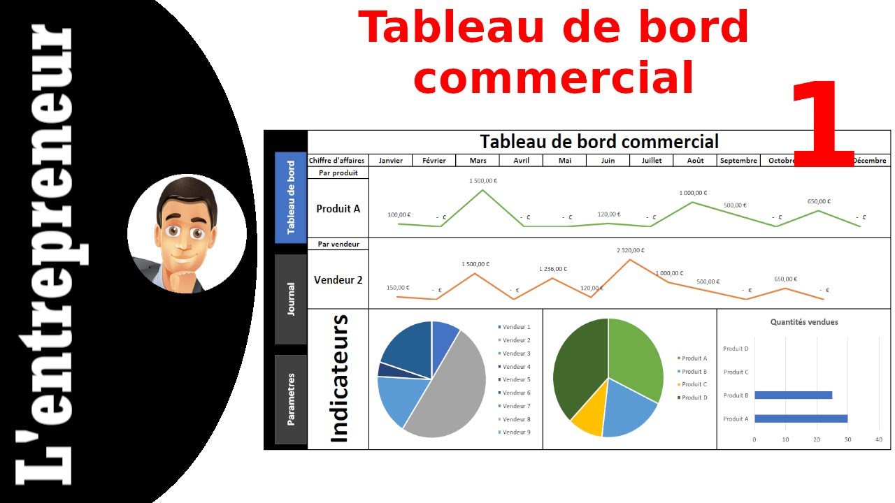 #1 Faire un tableau de bord commercial sur Excel (+ modèle)