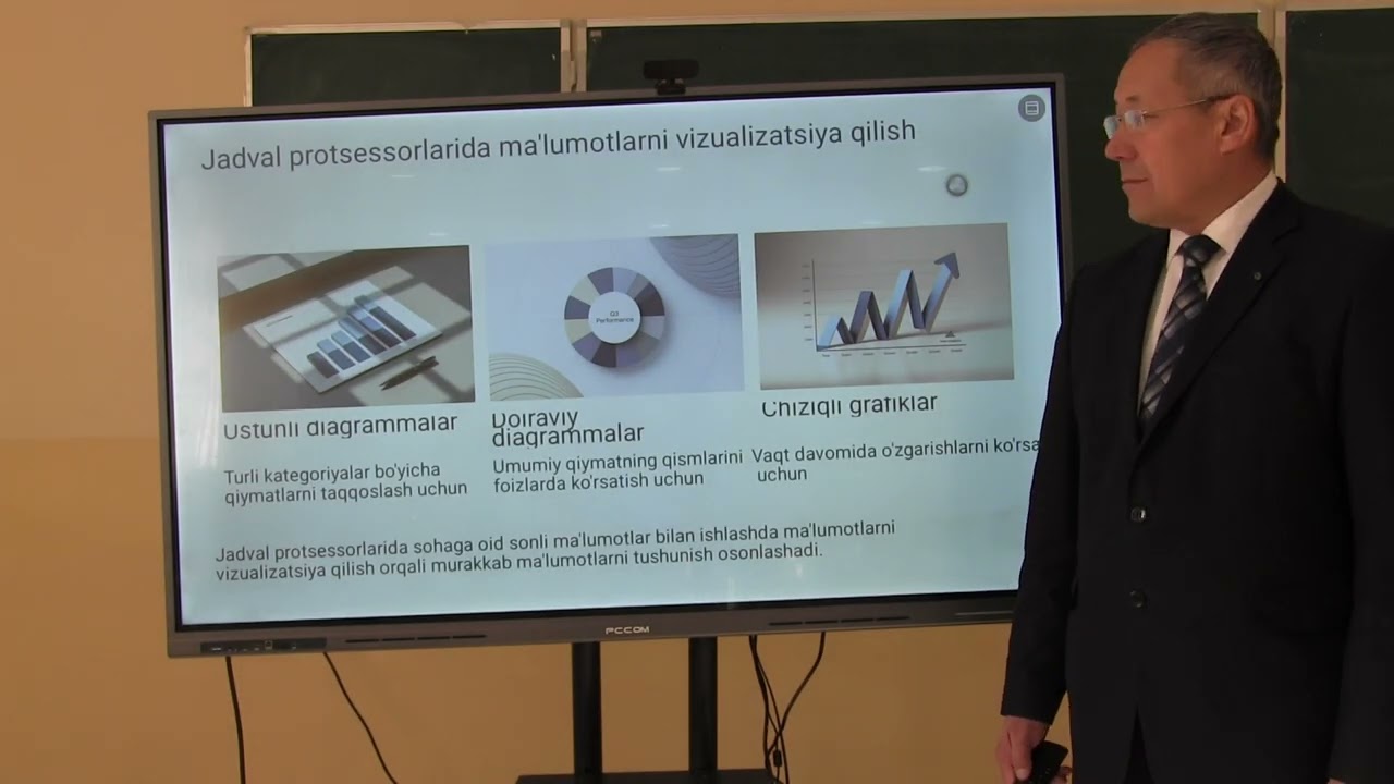 MAVZU: Jadval protsessorlarida sohaga oid sonli ma’lumotlar bilan ishlash