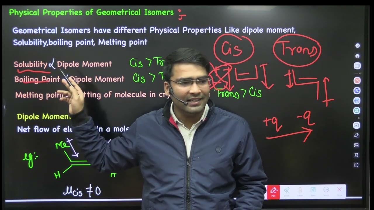 Dipole Moment Calculation & Geometrical Isomerism | Complete JEE Organic Chemistry