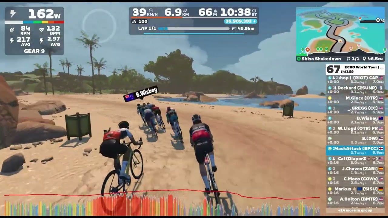 ECRO Chasing Bianche // Pen B // Makuri - Sisha Shakedown // Mass Start Hell // Zwift