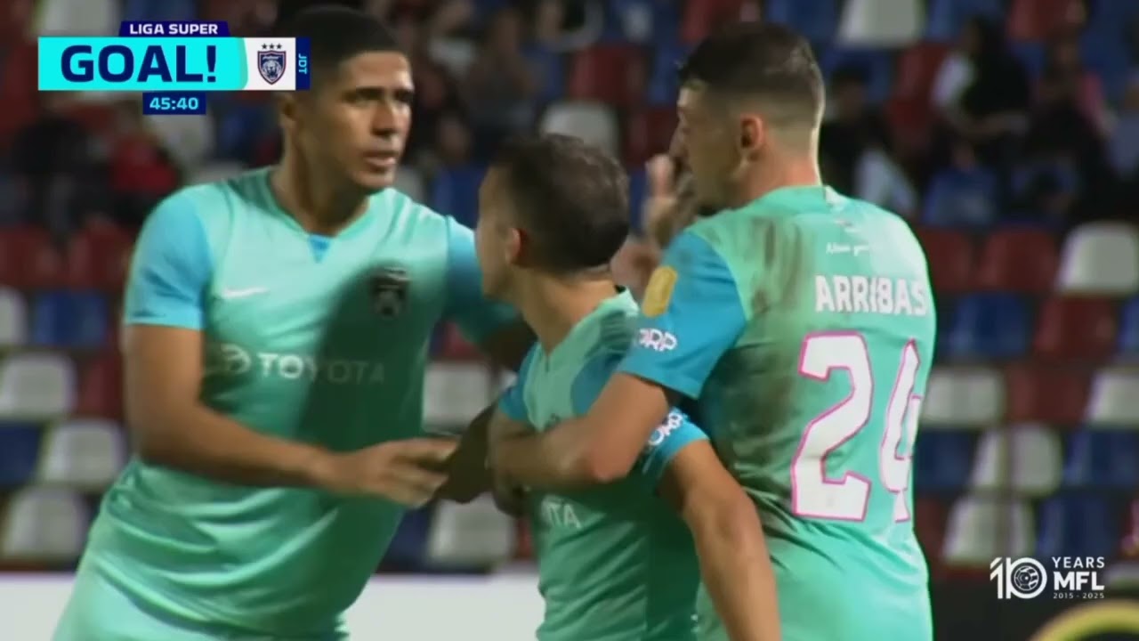 Manuel Hidalgo (88) Vs Sabah FC• Hidalgo Goal & Skills Show In Johor Darul Ta'zim 