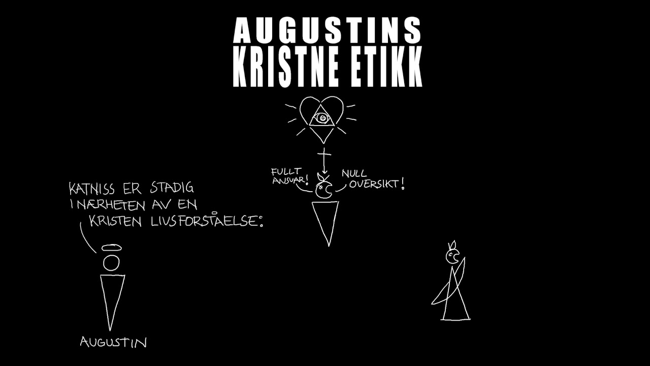 Etikk
