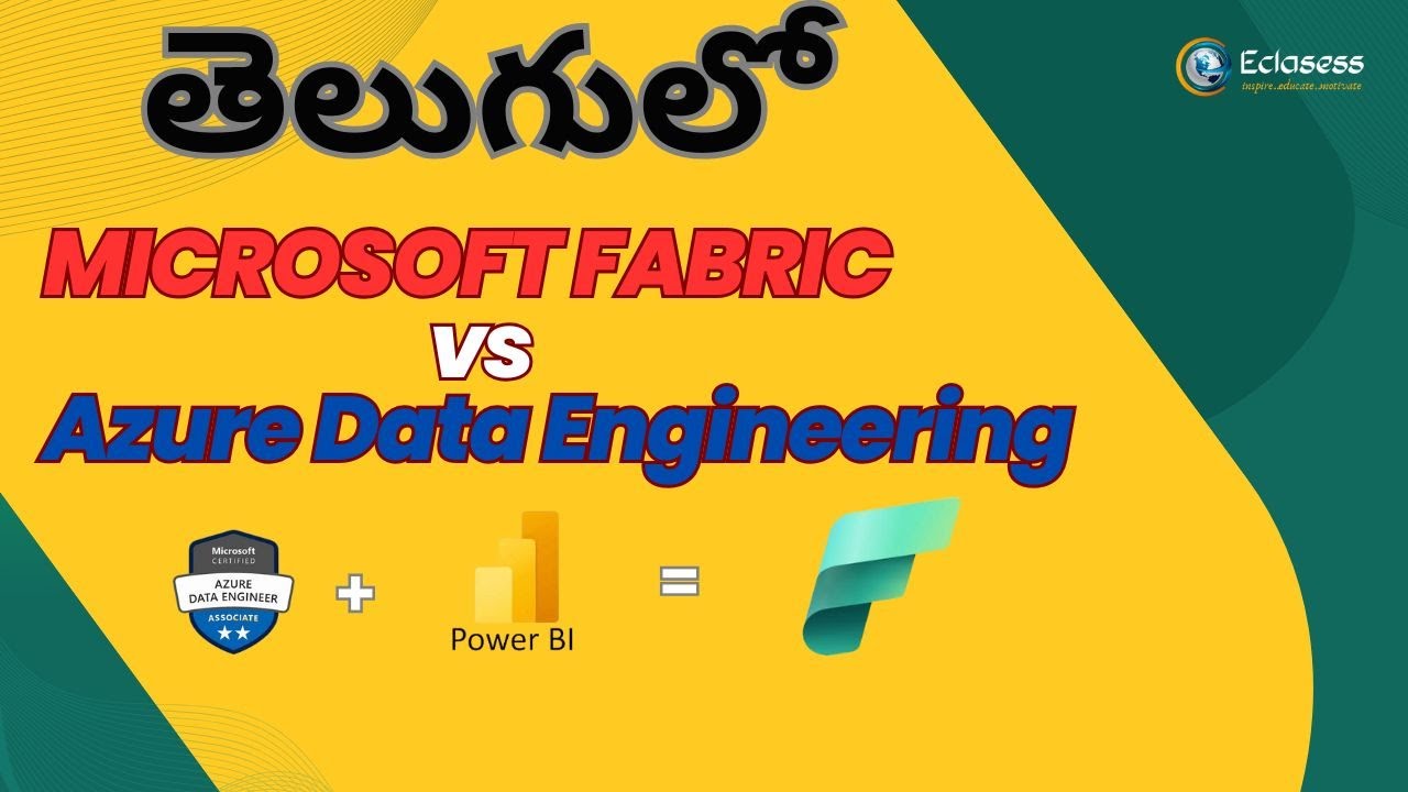 📢 Microsoft Fabric vs Azure Data Engineering vs Power BI - Full Comparision in Telugu 📢
