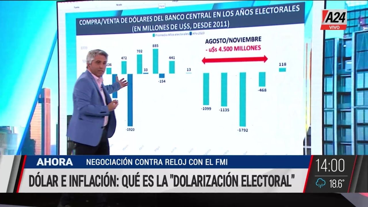 D&oacute;lar libre: &iquest;El Banco Central dej&oacute; de intervenir?
