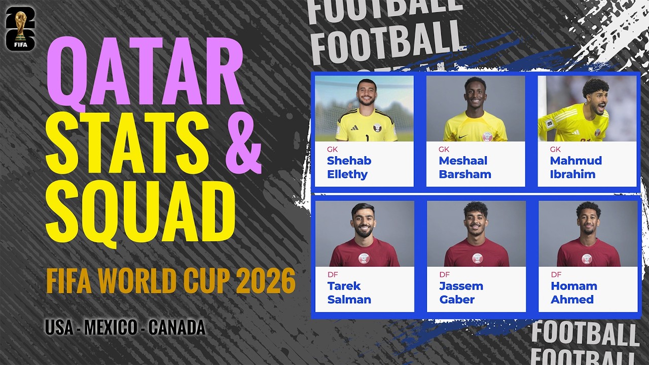 Qatar Road to FIFA World Cup 2026 &ndash; Squad Breakdown & Team Stats