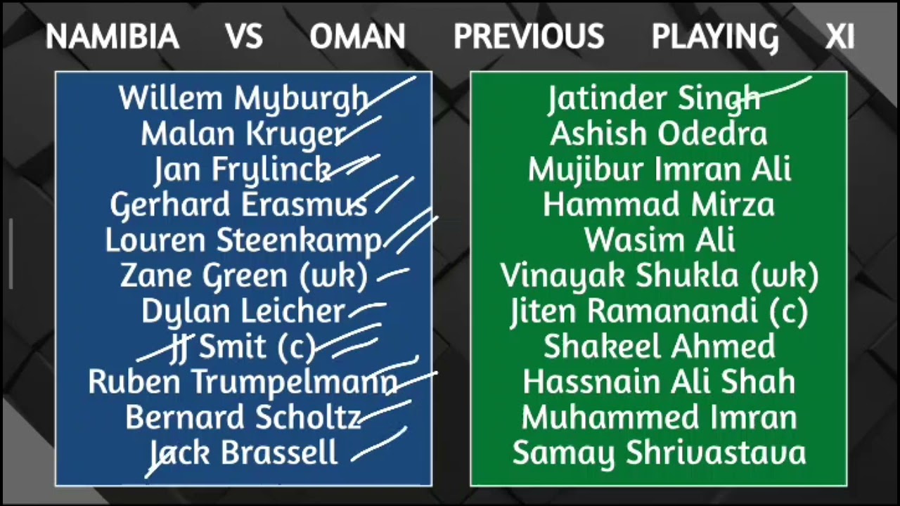 Cricket Discussion 10th April 2026