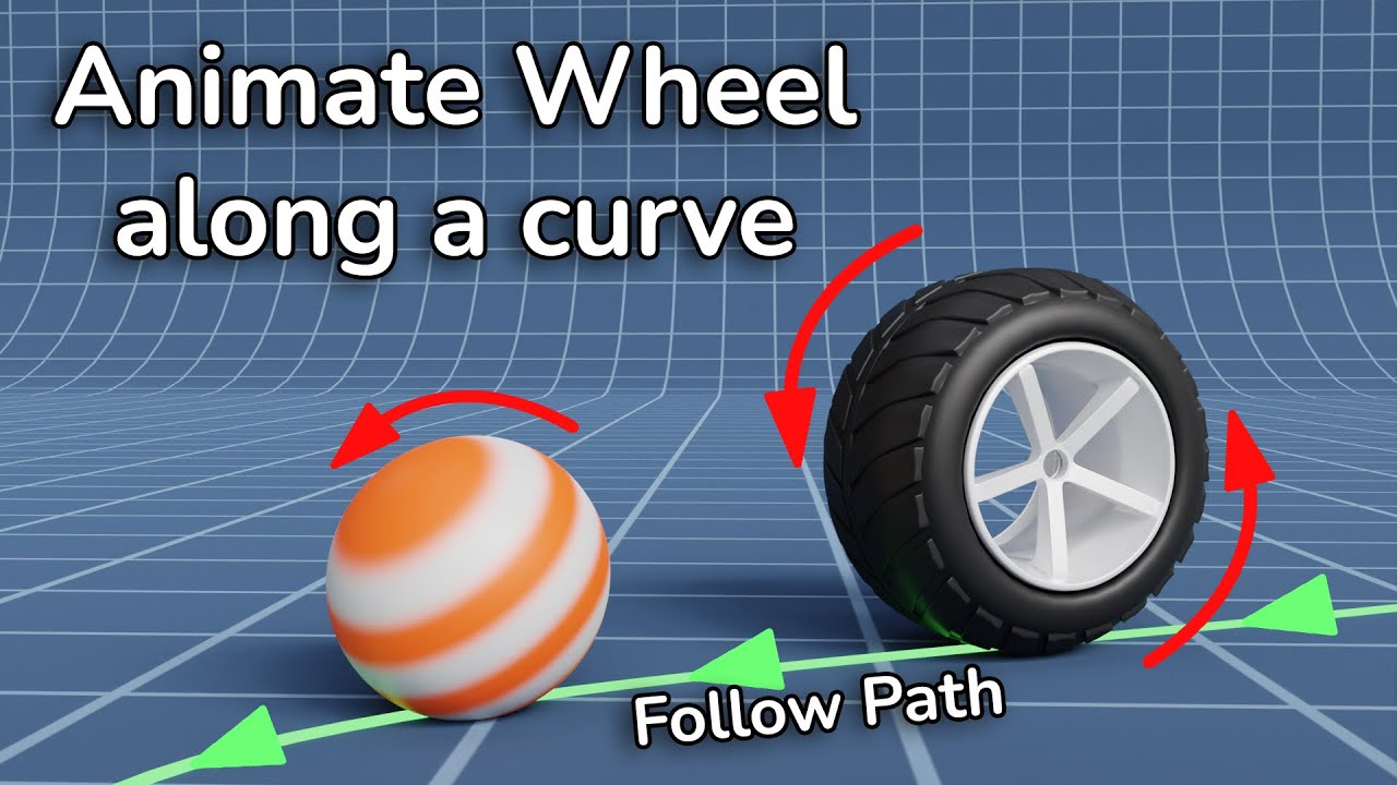 How to animate a wheel along a curve in Blender | Basic Wheel Rig | Roll a ball | Blender Tutorial