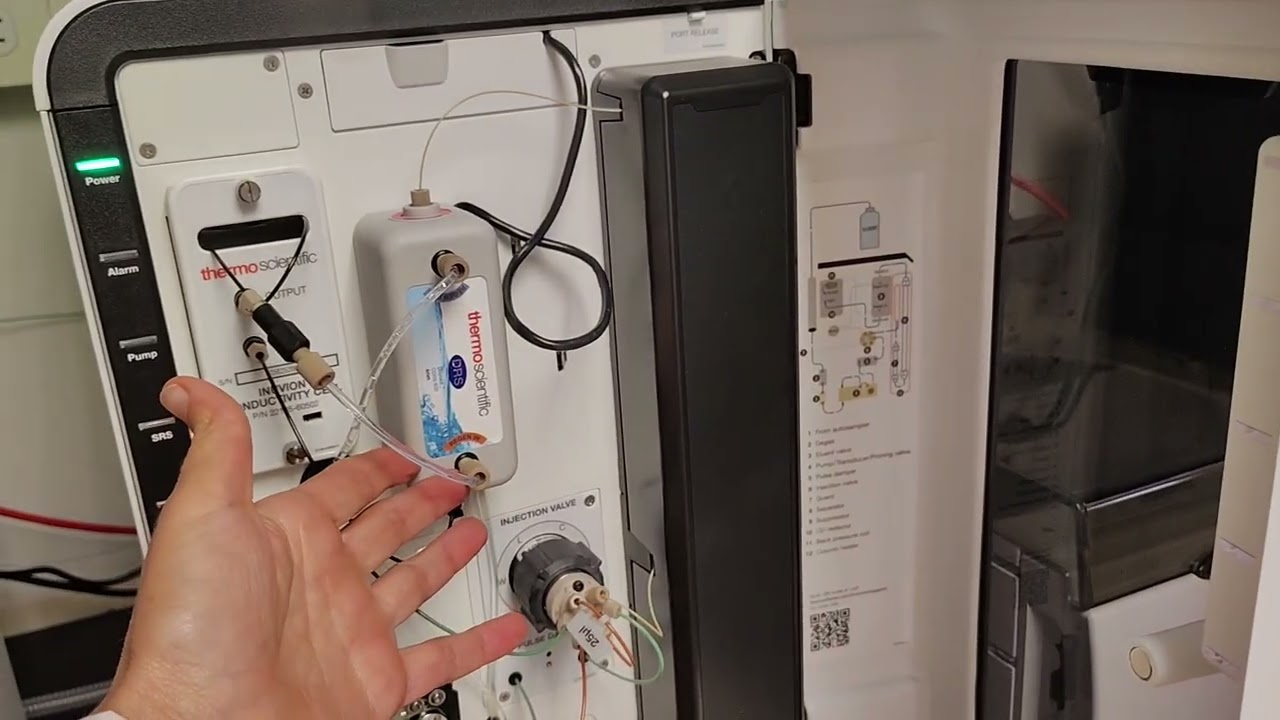 Ion Chromatography- Inuvion