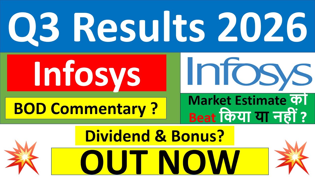 Infosys q3 results 2026 | Infosys results today | Infosys Share News | Infosys Share latest news