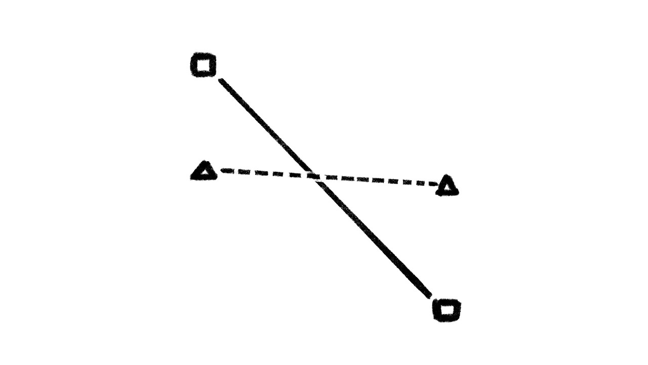 Interaktion