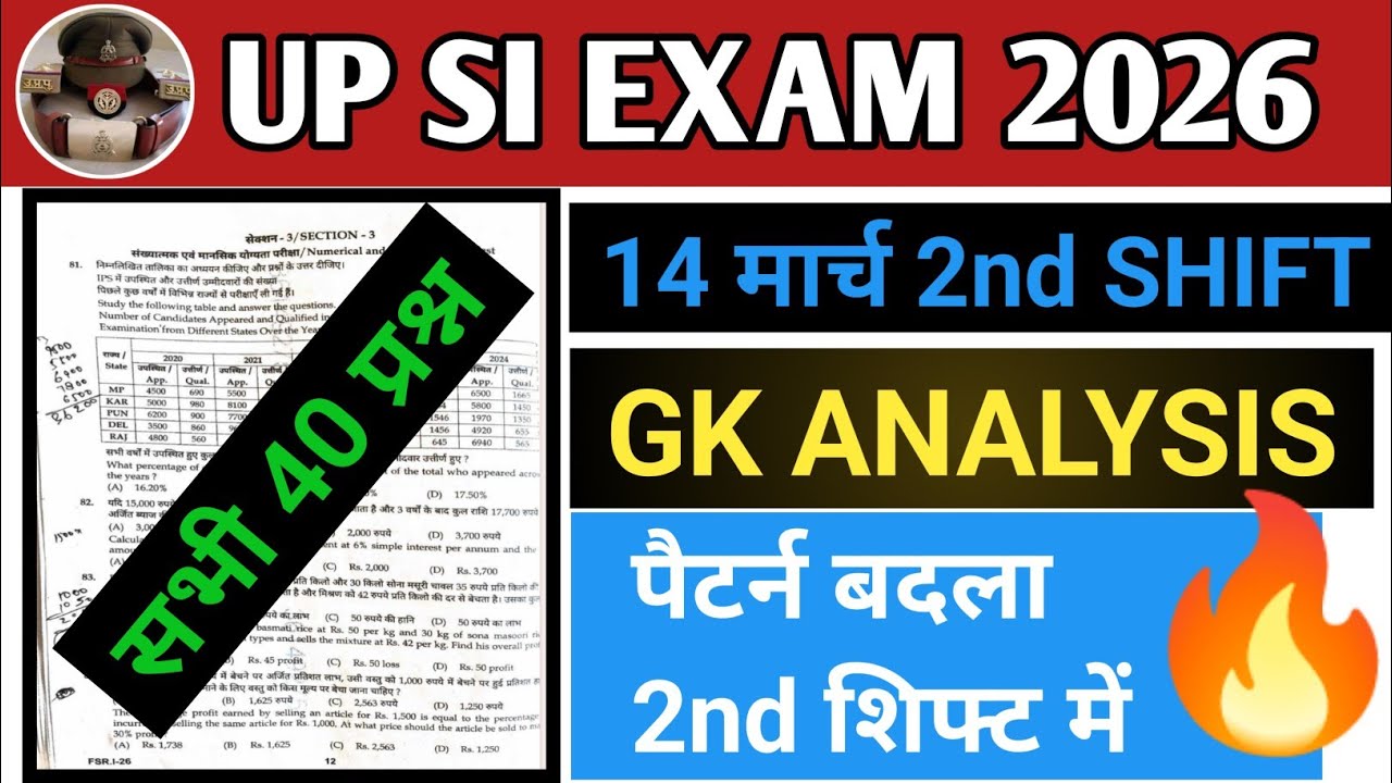 UP SI 2nd Shift GK Analysis 2026 | UP SI 14 March 2nd GK Analysis 2026 | UP SI Today Exam analysis