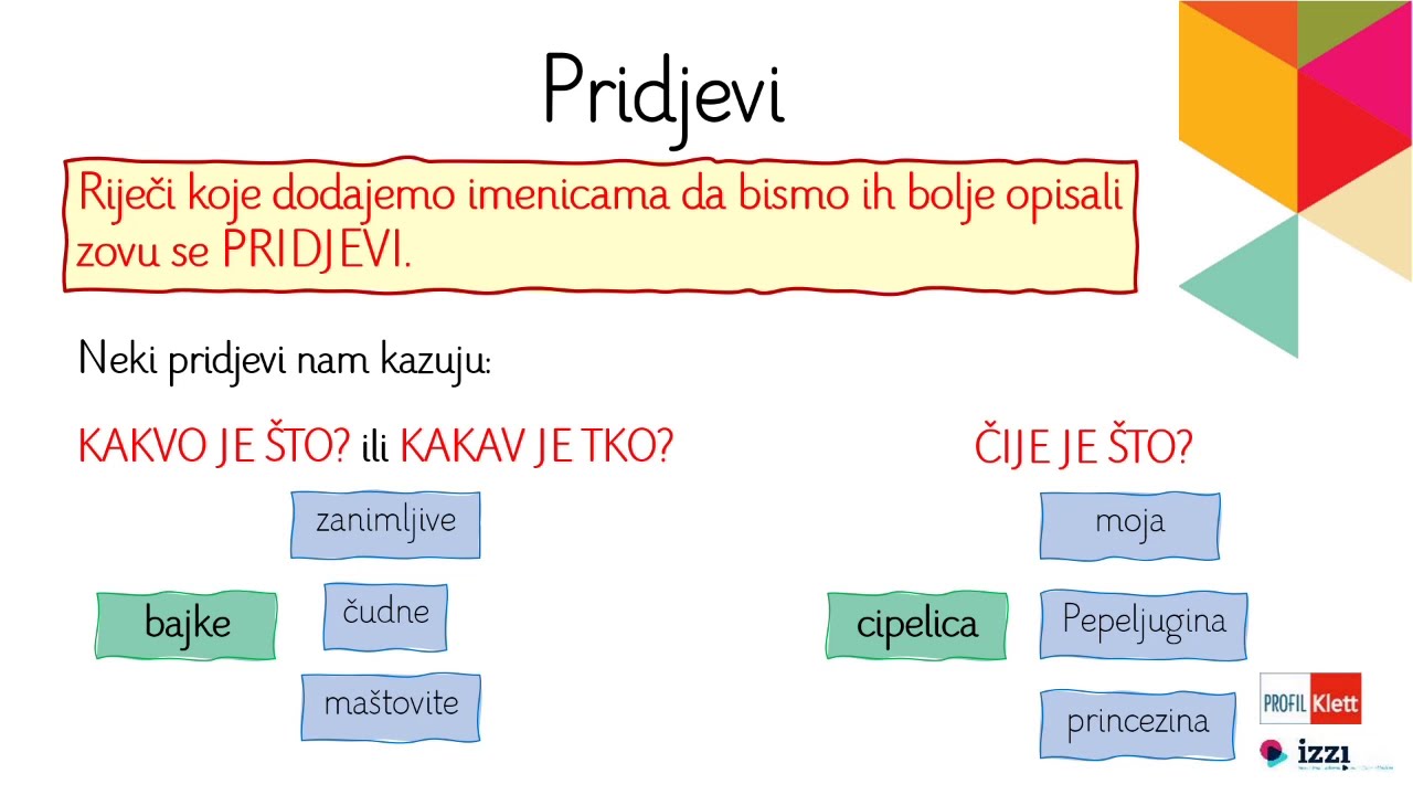Profil Klett – VIDEOLEKCIJE: Pridjevi (3. razred)