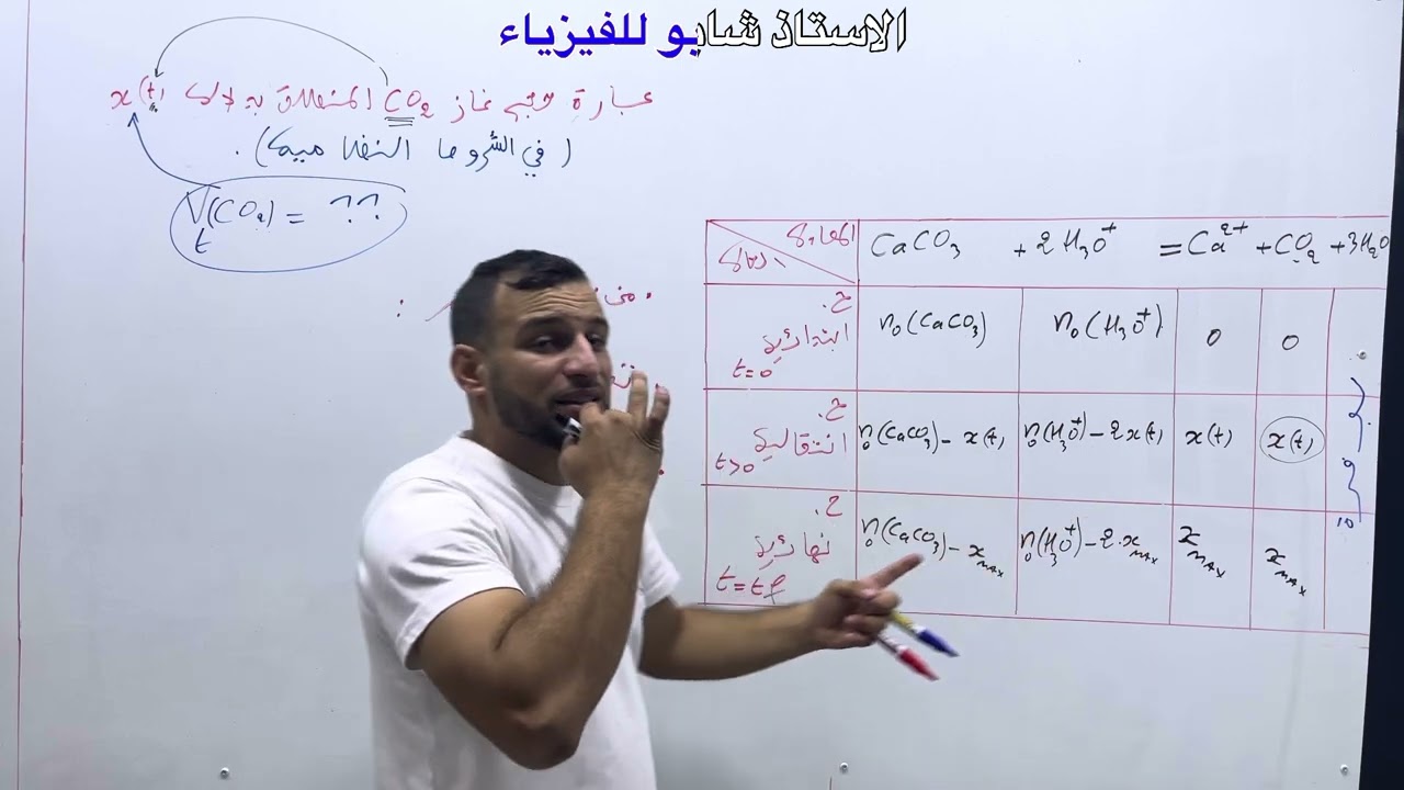 عبارة حجم غاز في الشروط النظامية