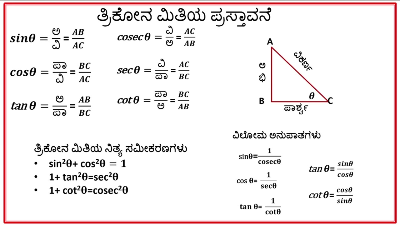ಸ್ಫೂರ್ತಿ ಸೆಲೆ S.S.L.C ವಿದ್ಯಾರ್ಥಿಗಳು ಸುಲಭವಾಗಿ ಗಣಿತ ಪರೀಕ್ಷೆಯನ್ನು ಎದುರಿಸಲು ಸಹಾಯಕವಾಗುವ ವೀಡಿಯೋಗಳು