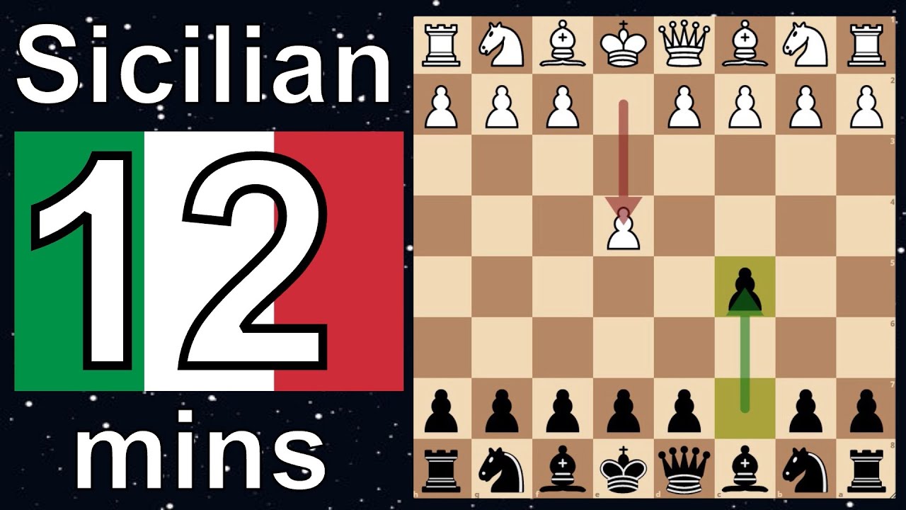 How to play the Sicilian Chess Opening fast! (Black Chess Opening)