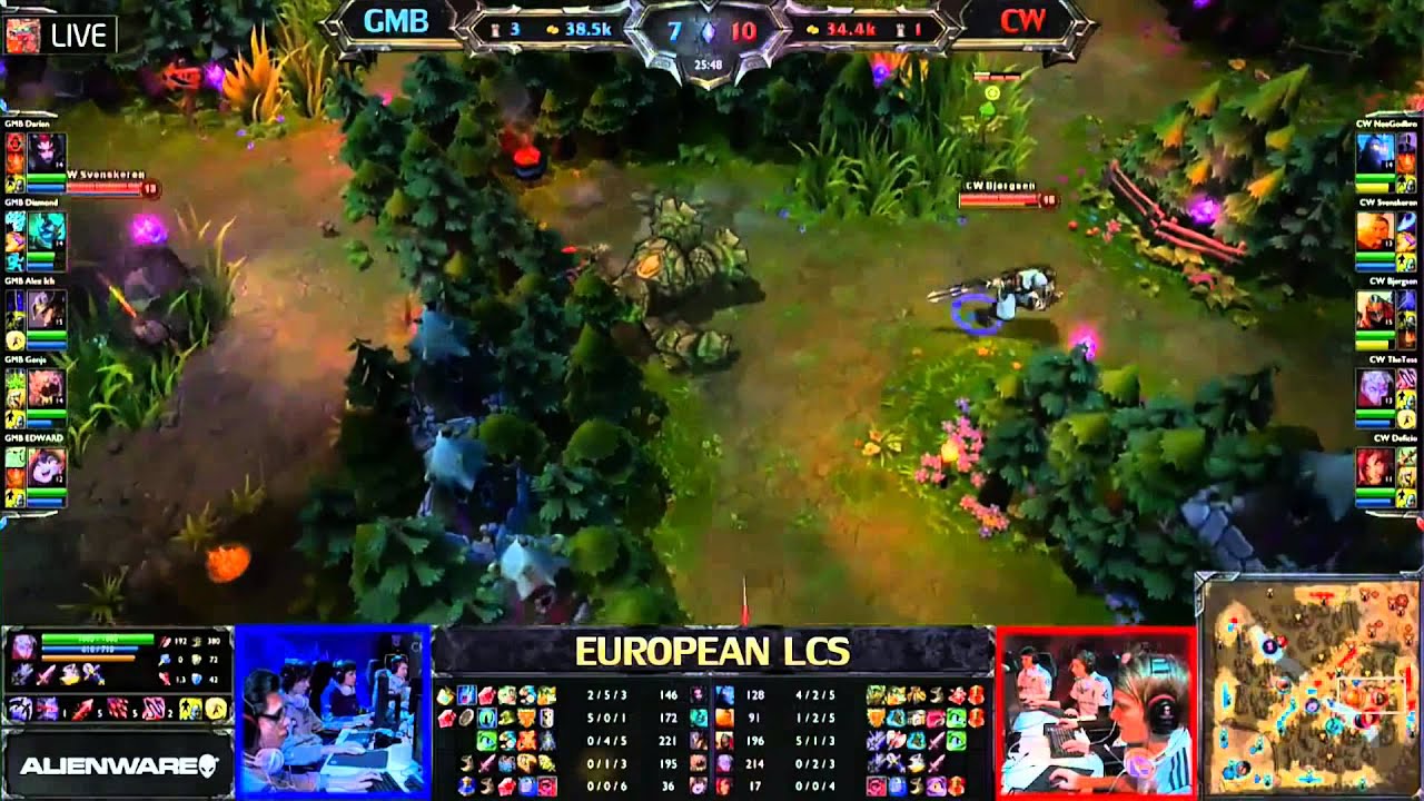 Joe Miller, League of legends caster funny compilation