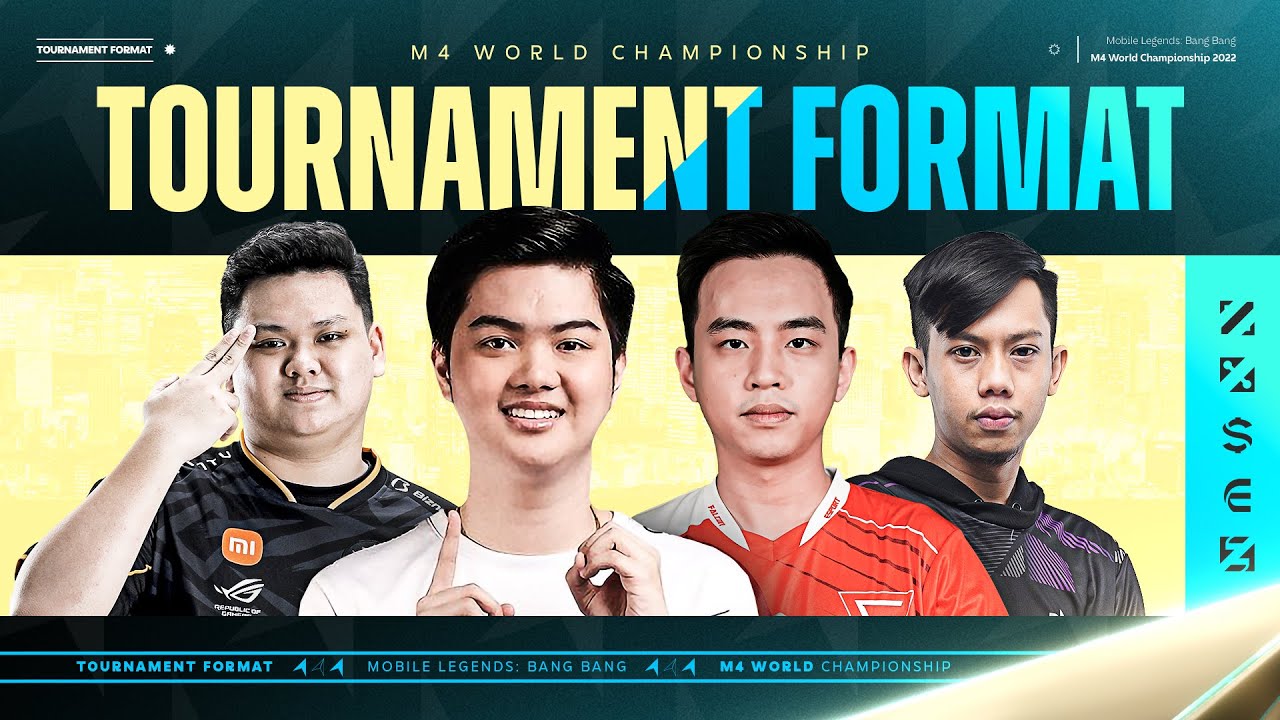 #M4 World Championship Tournament Format | Tournament Format Explanation
