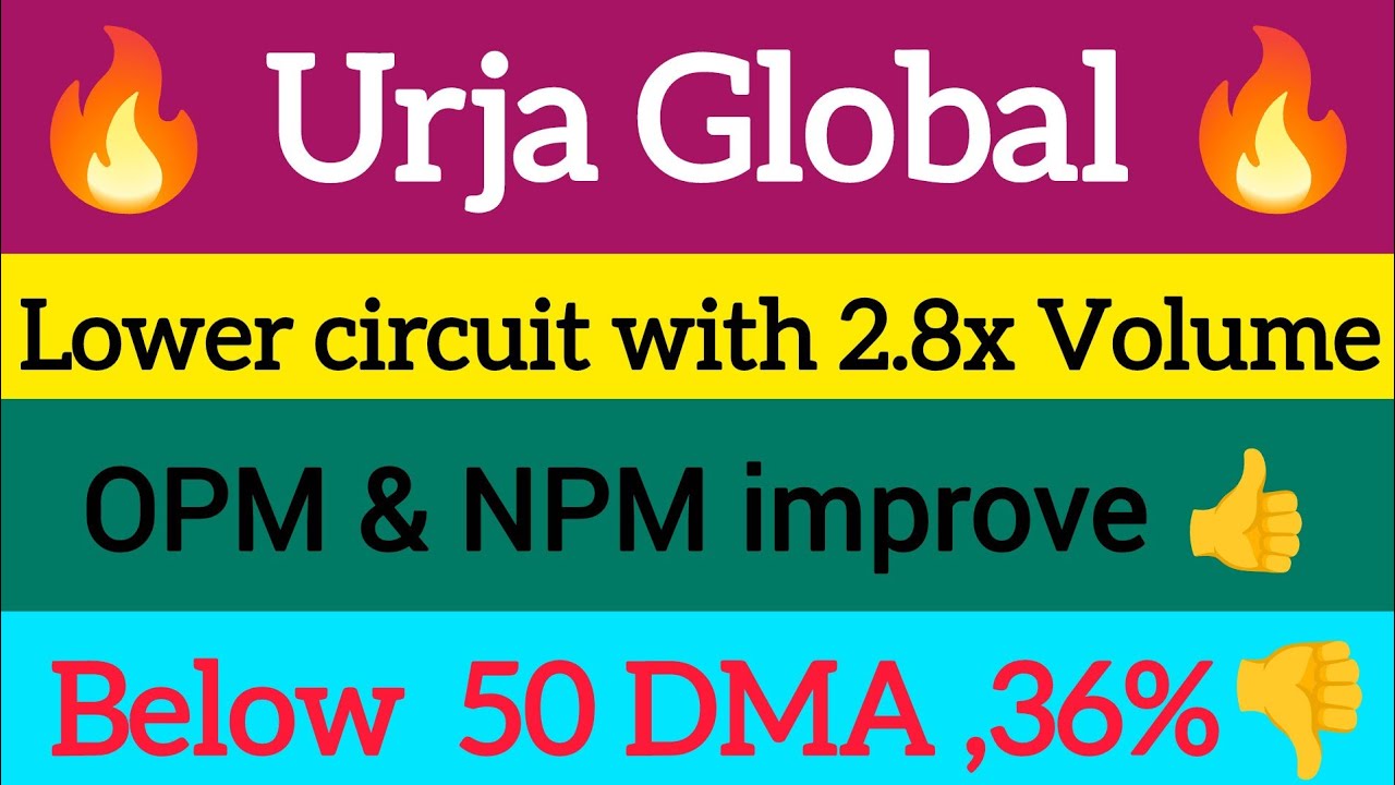 🔥urja global latest news | urja global latest news today result | urja global news today 🚀🔥🟡