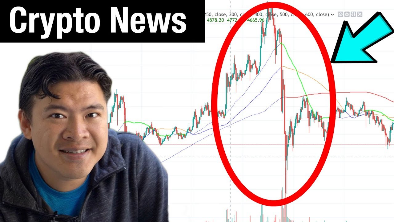 Bitcoin dips UNDER $5000 / SEC Targets ICOs