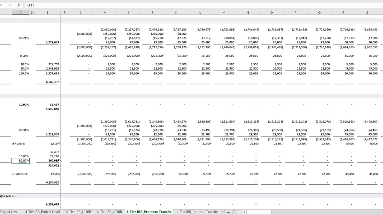 Real-Estate Private Equity Waterfall Collection