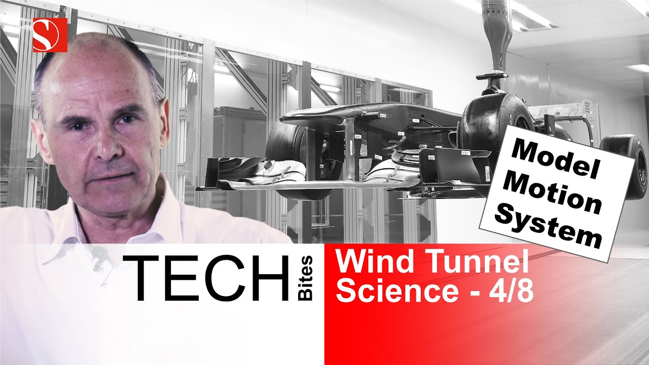 Model Motion System - F1 Wind Tunnel Explained 4/8 - Sauber F1 Team